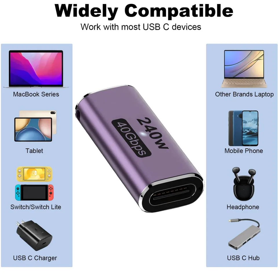 LUIRSAY 4 Adattatori USB-C Da Maschio A Maschio E Femmina A Femmina - Supporto 8K@60Hz, Ricarica Rapida 100W, 40Gbps Per MacBook - 3