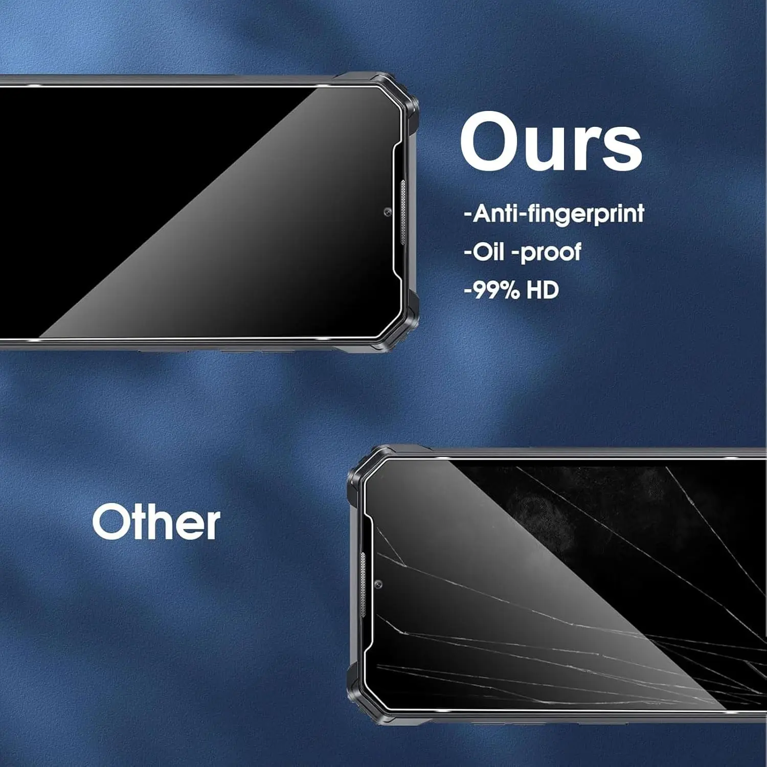 Premium Full Cover Tempered Glass Screen and Camera Lens Protector