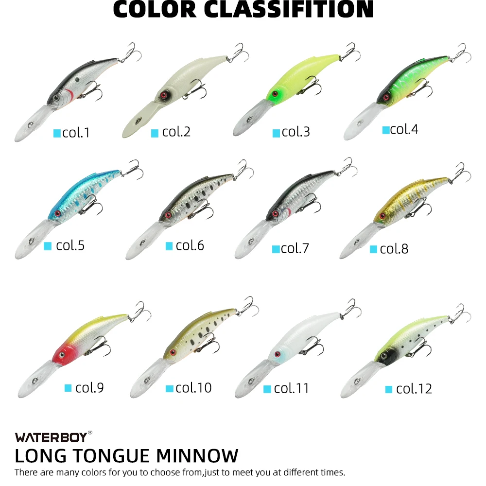 Description Picture 5 of itemWATERBOY 1PCS Minnow Fishing Lure 9cm 17g Topwater Hard Bait Wobbler Bait Crankbait Carp Bass Pesca Fishing Tackle SwimBait