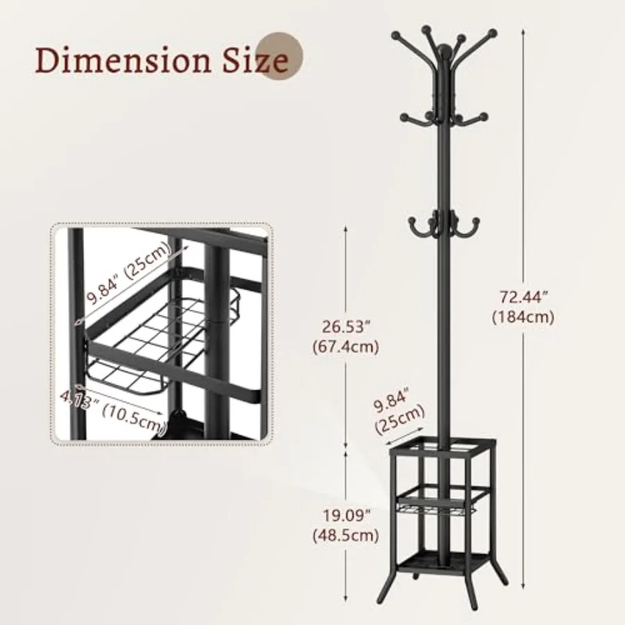 description