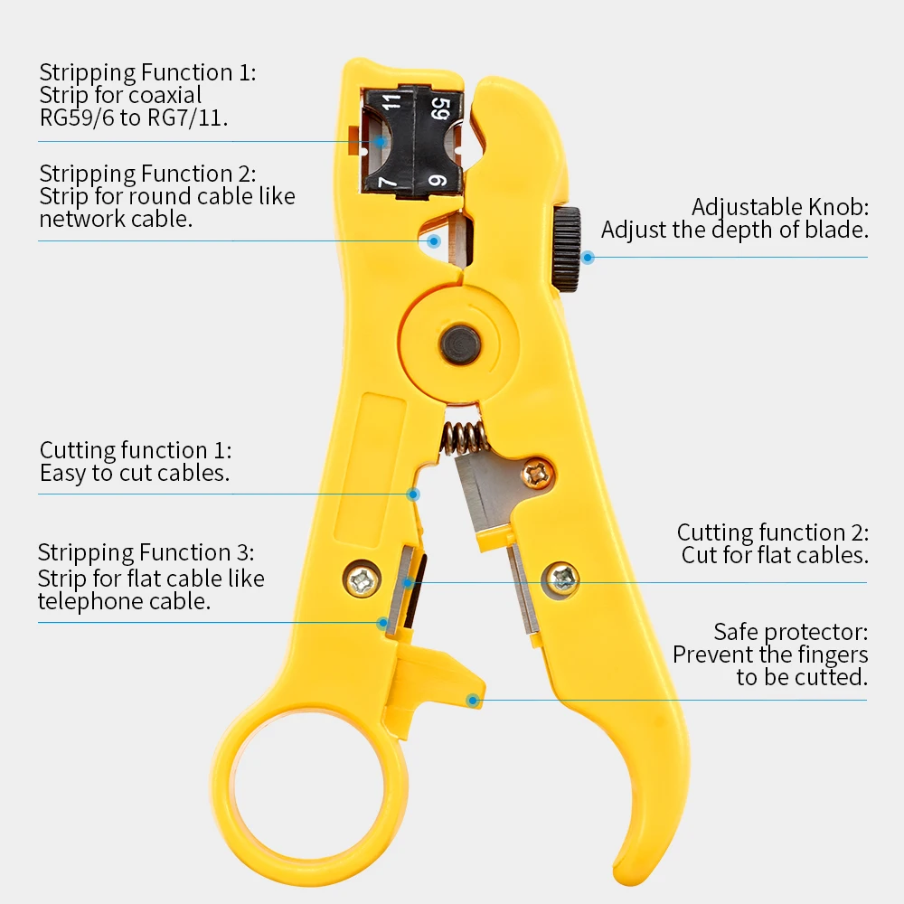 Versatile Electric Wire Stripping and Cutting Tool