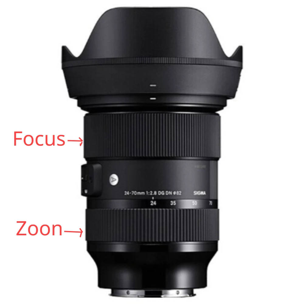 24-70 mm LENS Zoom + Focus Grip Rubber Ring For Sigma 24-70mm f2.8 DG DN Art （For Sony E）Camera Repair Part