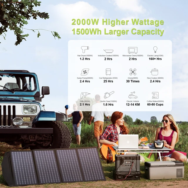 ALLPOWERS Solar Generator 2000W Battery Charger,110V/230V Pure Sine Wave AC Outlet With 2×100W Portable Solar Panel For Outdoors 2