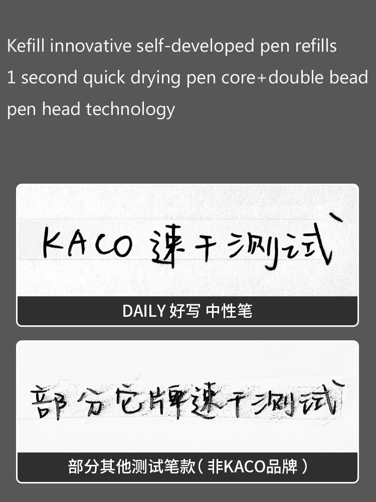 Kaco DAILY Gel Pens 0.5mm Bullet Tip Signature Pen, Birthday Gifts for Children Guests Journaling Stationery Office Accessories 2