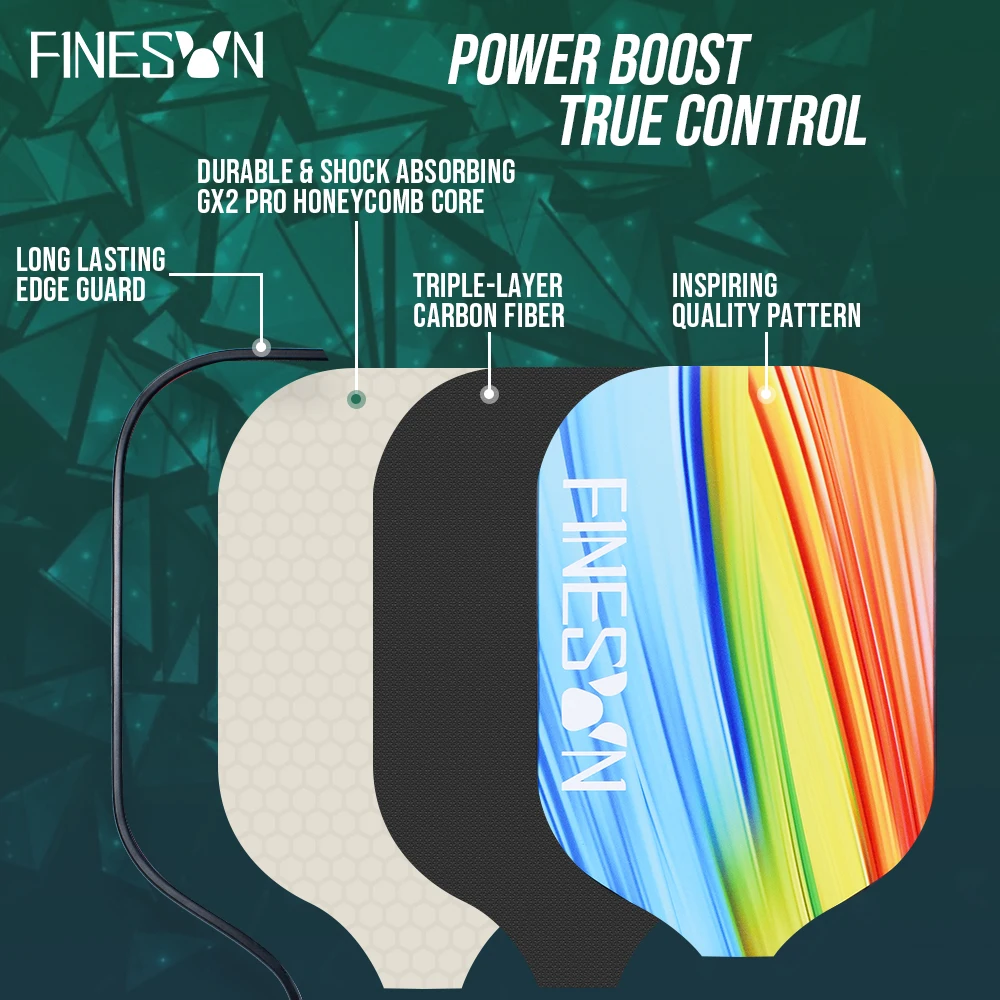 Finesun Pickleball Paddles Set USAPA Compliant Fiberglass Surface Enhanced Power with Pickleball Bag Best Gift for Beginners