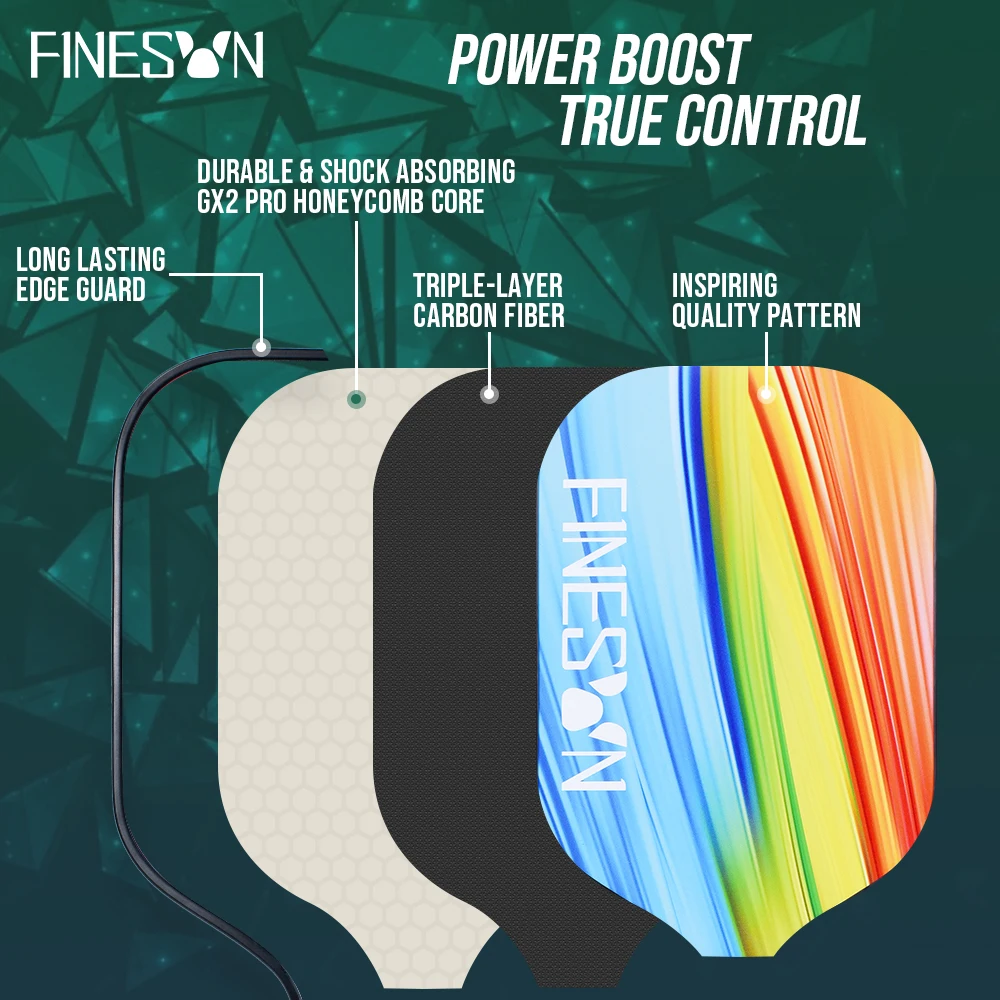 Finesun Pickleball Paddles Set 3