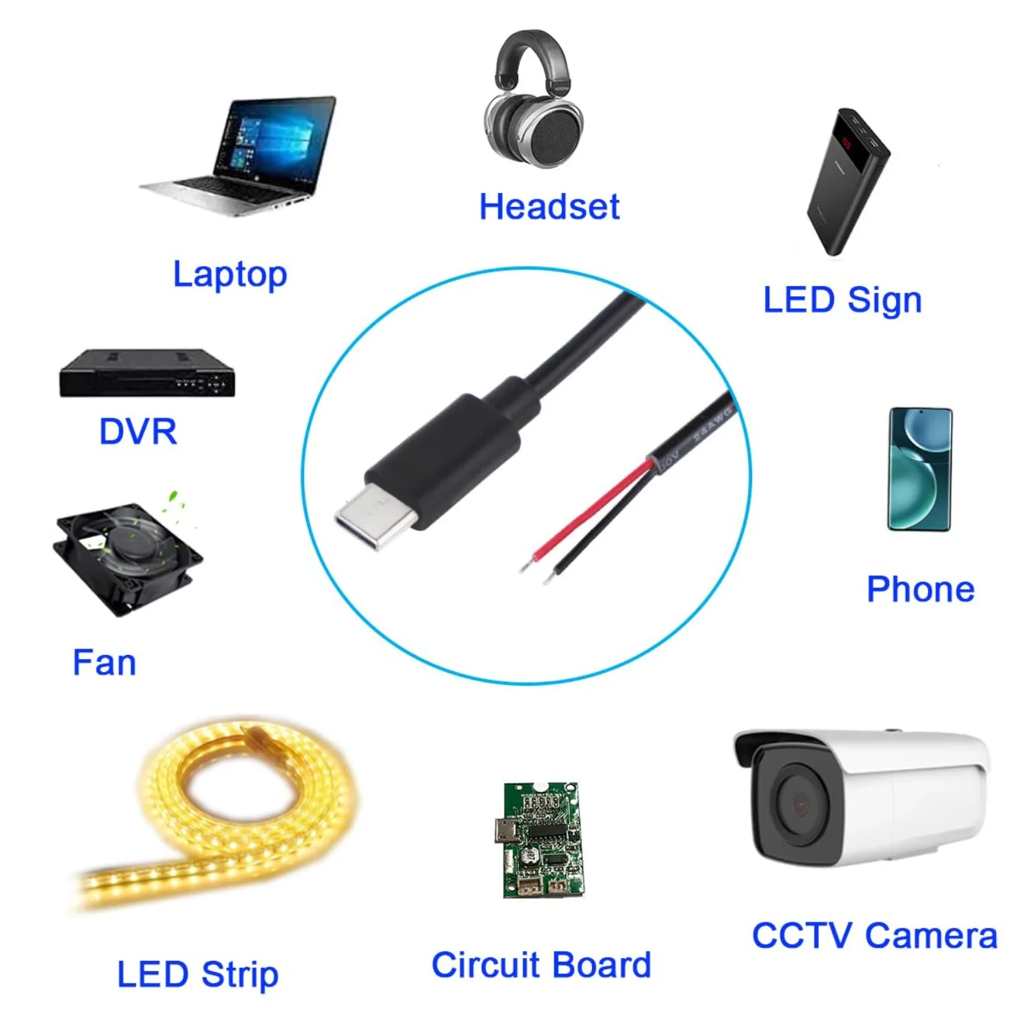 USB C 장비용 DIY 24AWG USB 타입 C 남성 피그테일 5V 3A 싱글 USB C - 2핀 베어 와이어 오픈 엔드 케이블 코드 0.3/1M