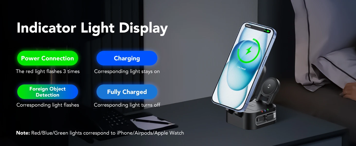Wireless Charing Station