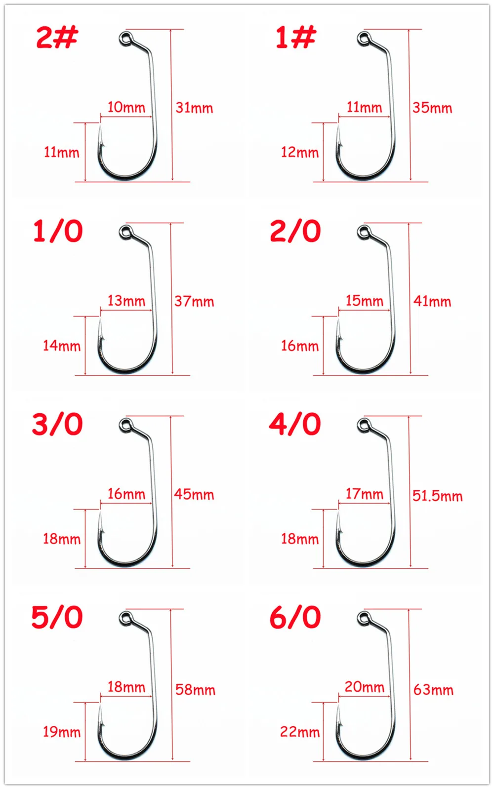 Description Picture 5 of item50pcs or 100pcs Soft Baits Offset Fishhook Bass Barbed Carp Fishing Hook For Soft Bait set