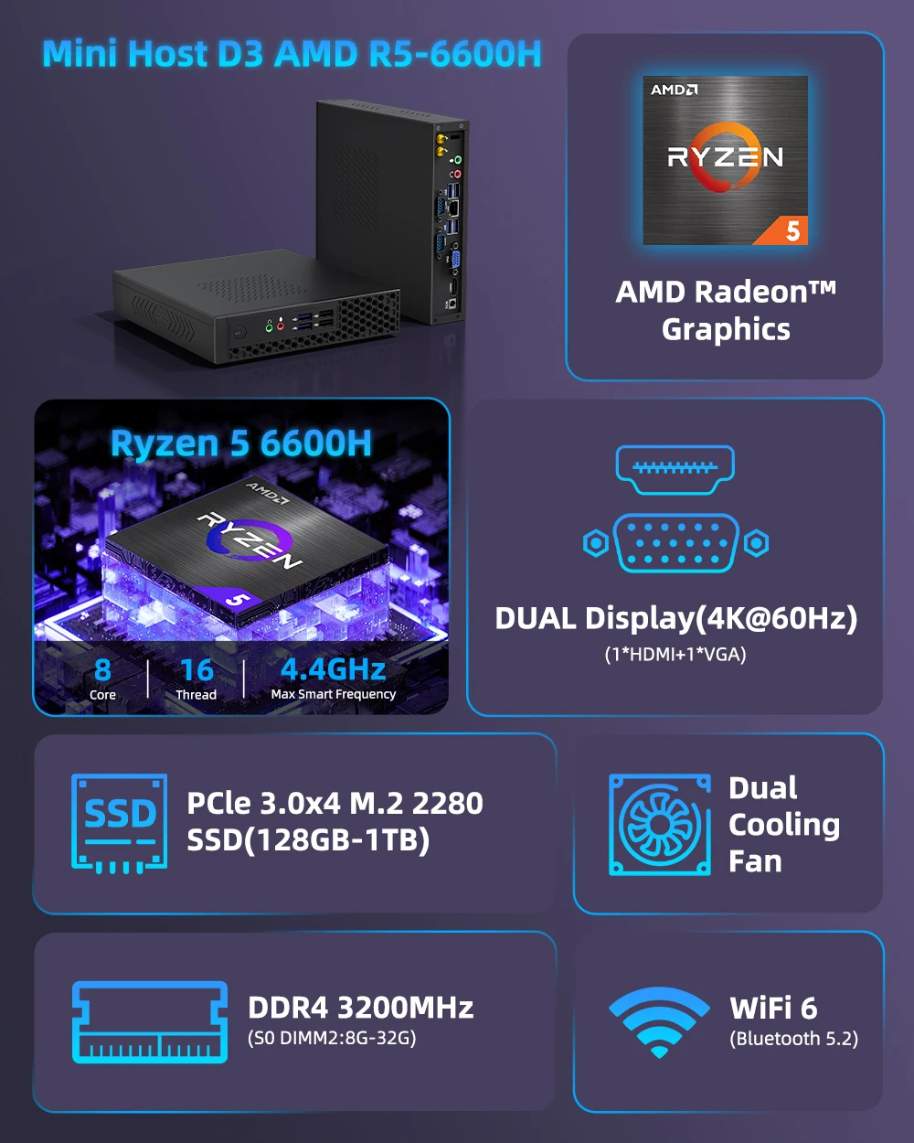 ZXIPC Mini PC Intel i5-13500H AMD R5-6600H DDR5 AMD R7 5800H Doppio Display 4K HD DDR5 NVMe WIFI6 Mini Desktop Aziendale Gaming Com - Image 4