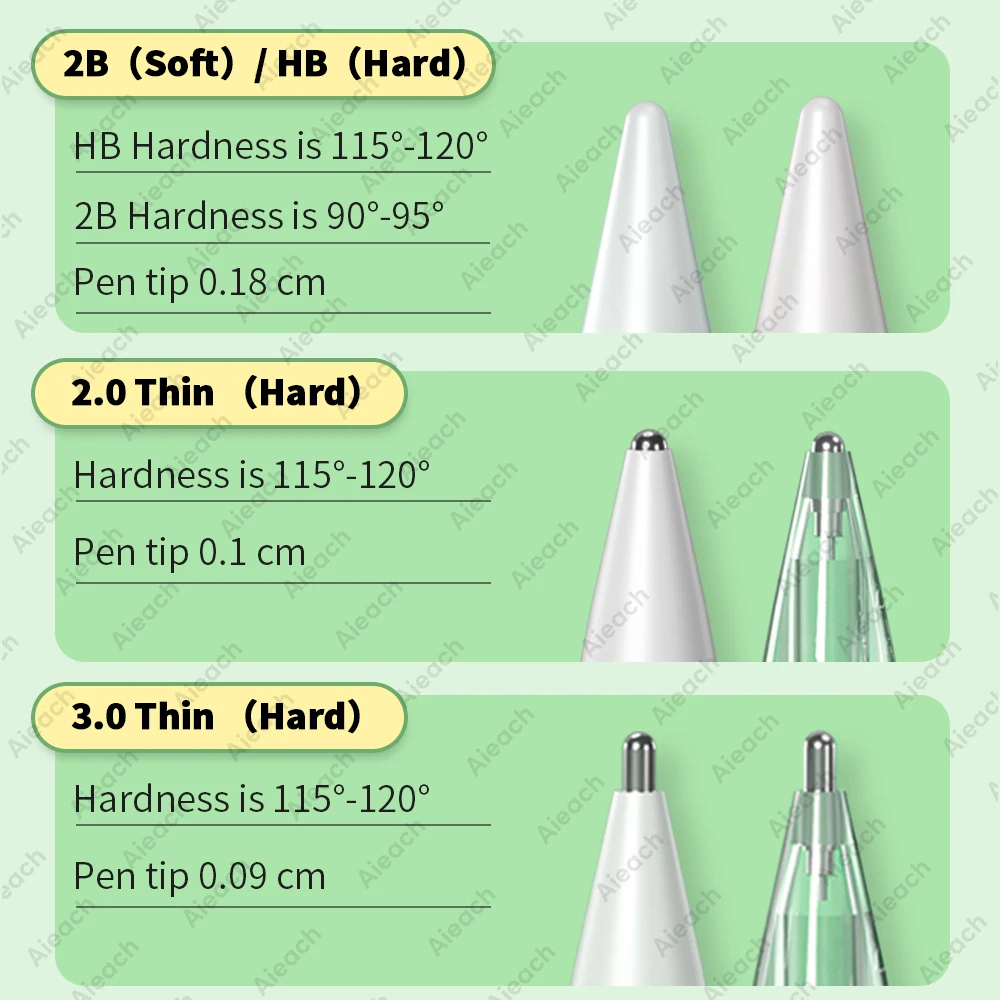 Apple Pencil Nib Replacement Tips - Metal  POM Wear-Resistant 2B Soft  HB Hard