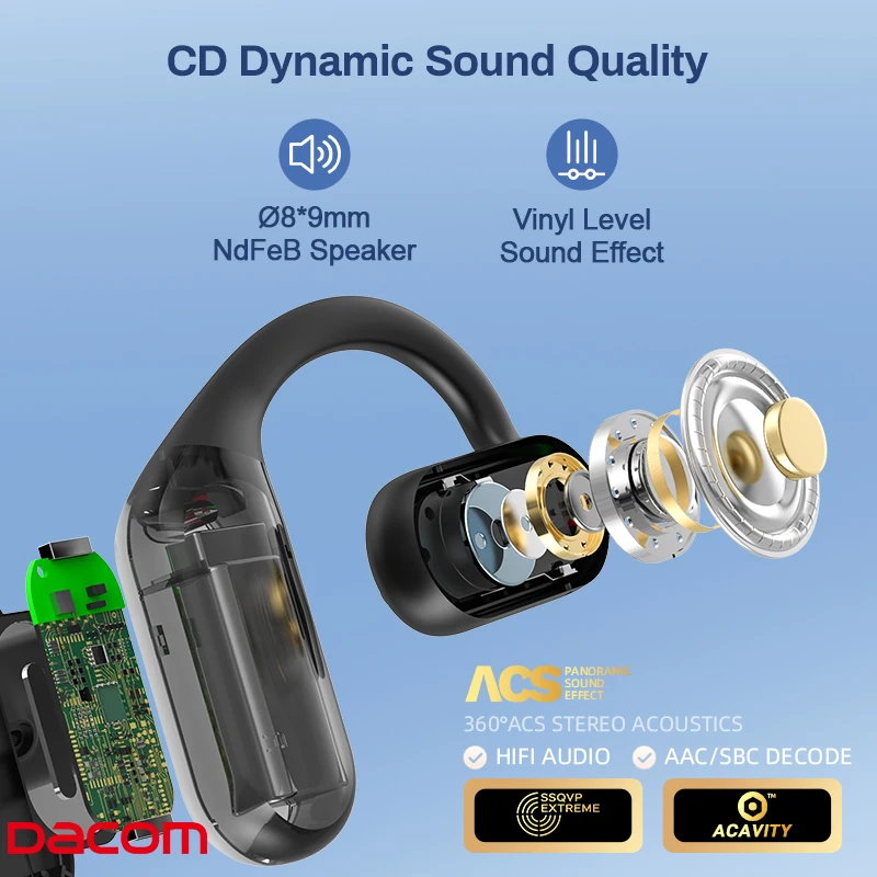 DACOM OpenBuds G136 Bluetooth Earphones for Sports Running Without in ear Wireless Ear Hanging IPX7 Waterproof Earphones