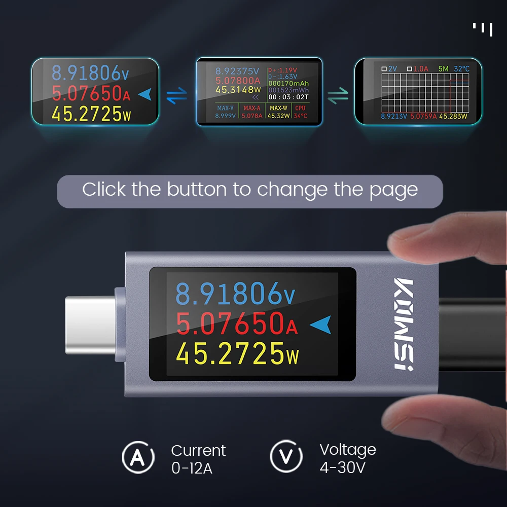 Voltage Current Power Meter KWS-2303C Multi-function Digital Type-C Tester DC 4~30A 0~12A Battery Capacity Meter