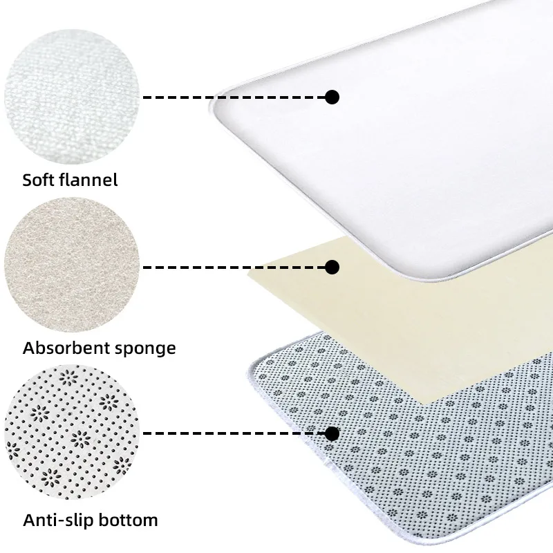 Seaside Series Modern Decorative Bathroom Anti-Slip Floor Mat