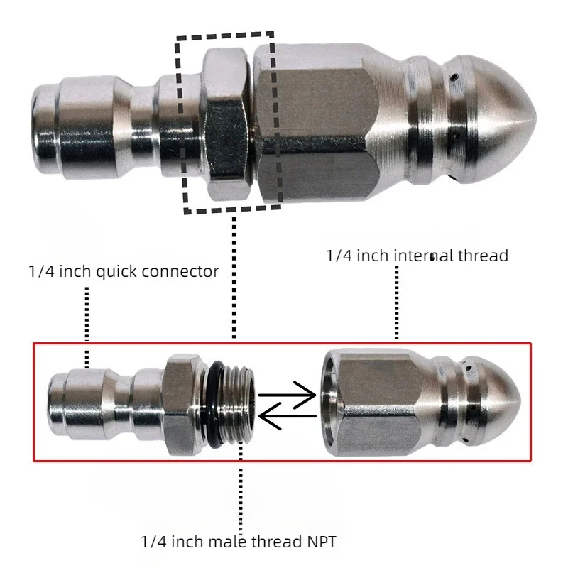 1/4" Quick Connect Stainless Steel High Pressure Nozzle - 15L/Min Pipe Unclogging Jet Spray Tip for Washer Systems Outdoor Clean 3