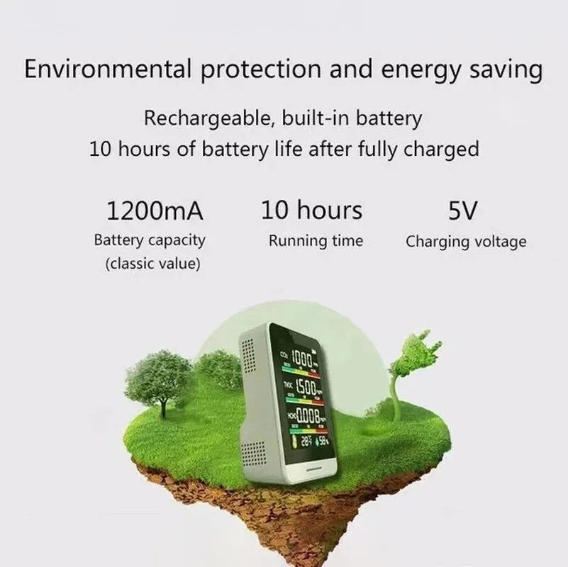 ٱ CO2 跮  ̻ȭź USB  HCHO ,  м, µ  ǰ , 5 in 1