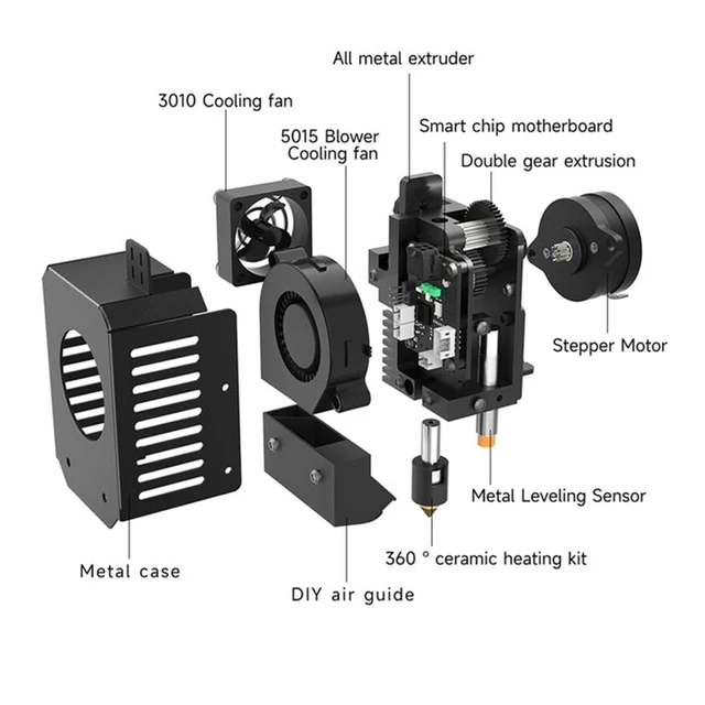 KINGROON 3D プリンタ部品 KP3S プロ V2 押出機、KP3SPRO-V2 のための 