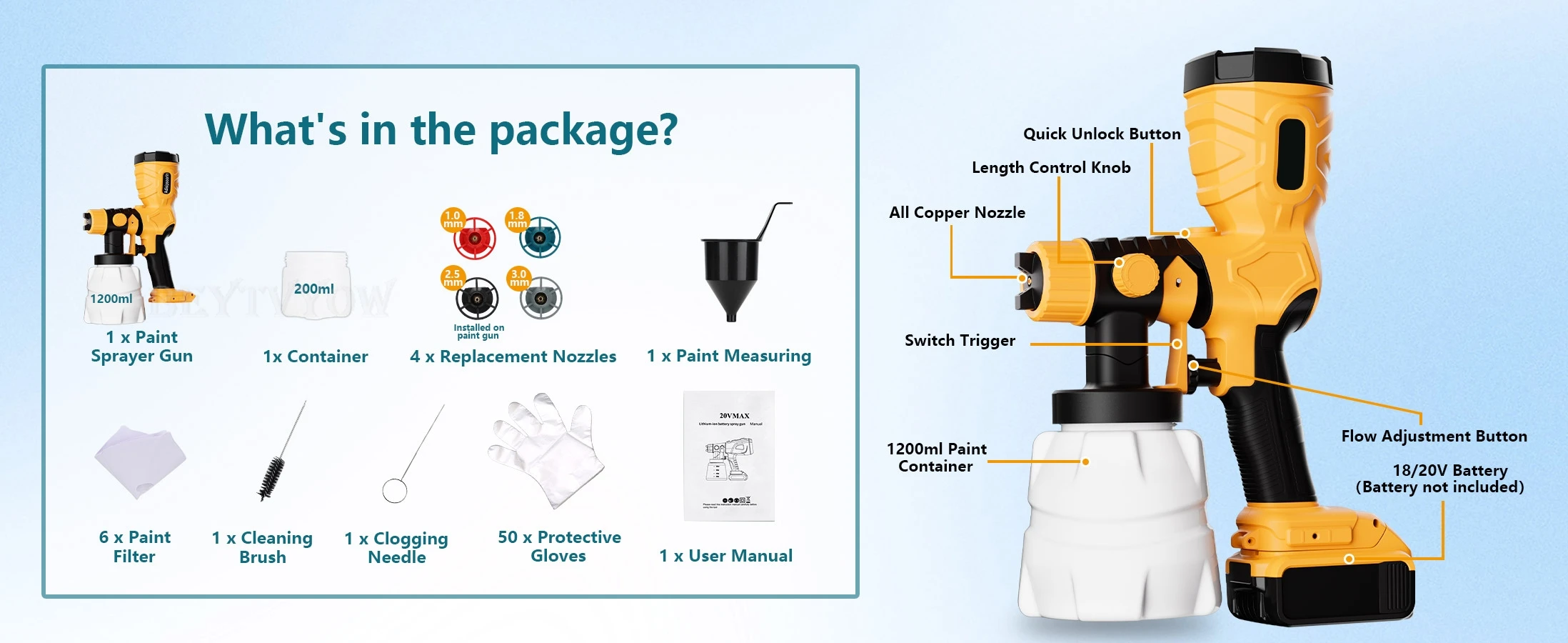 Beytvyow 1000ML Cordless Spray Gun for Dewalt 20V Battery Brushless Motor Home E