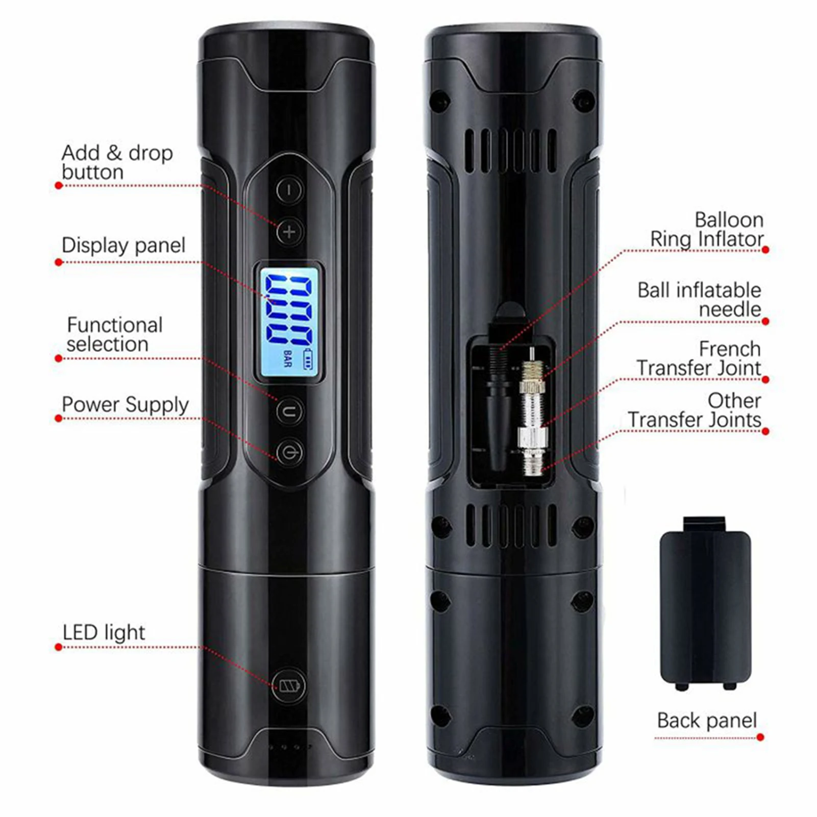 dsc-products