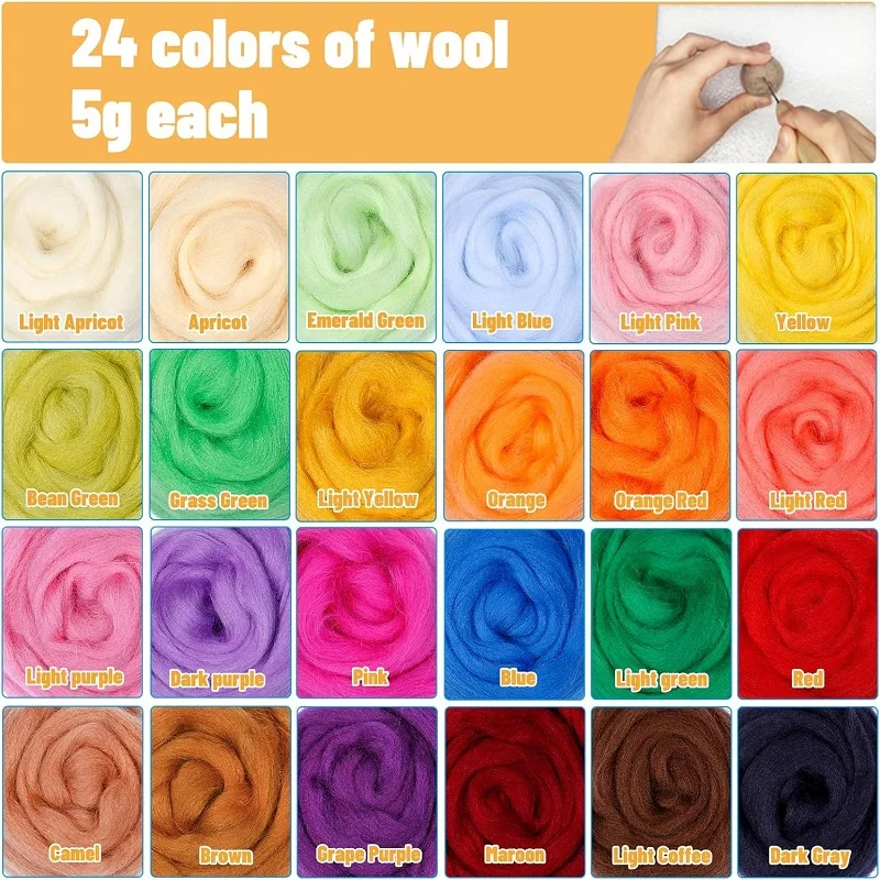 BUDDUR Multicolor Wool Felting Kit With Felting Needles And Finger-cot For Doll Making DIY Non-finished Material Package needle felting kit wool felting kit needle felting painting kit