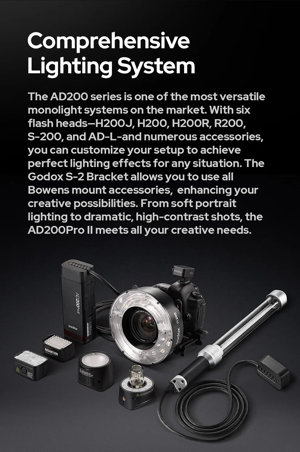 Godox 200W AD200PROII AD200PRO II TTL HSS 2.4G Wireless Camera Pocket Flash Comp