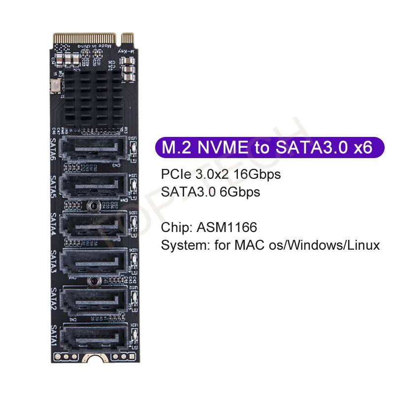 SATA 3.0, Conversor NVME para SATA 3.0,