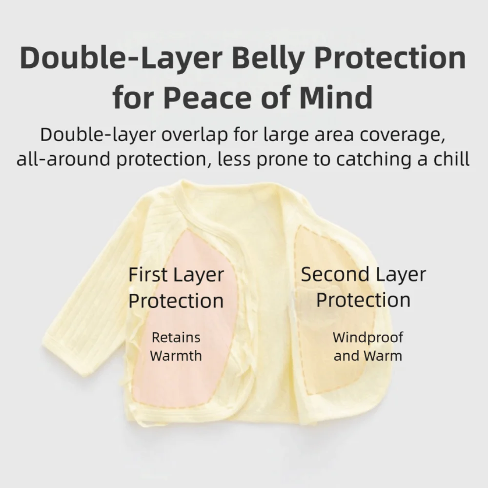 2Pcs/set Cartoon Bear Baby Cardigans Sets 0-6 Months Soft Cotton Baby Clothing Sets Long Sleeve Solid colors