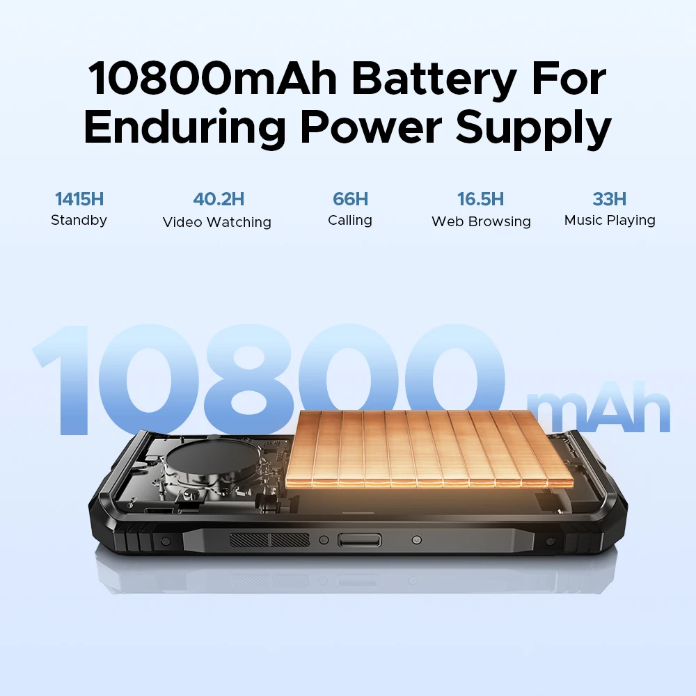 DOOGEE S Punk Pro Rugged Phone LED Light Effect 8GB RAM 512GB ROM 6.6” FHD+ 90Hz 10800mAh Battery 50MP AI Camera Android 14 NFC 5