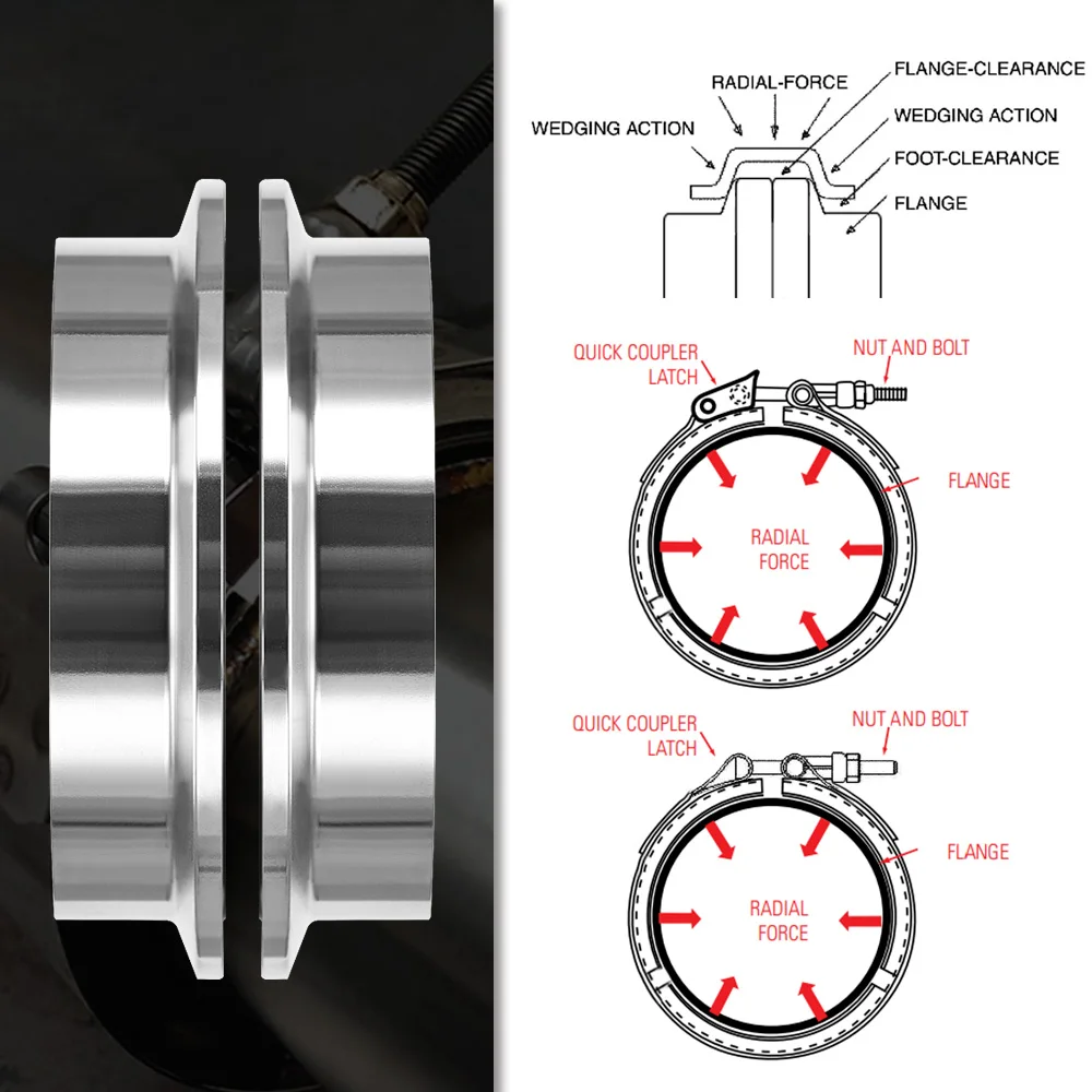 WLR RACING-(2PC/LOT) 3.0" V-Band Flange High Quality Stainless Steel 304 FEMAL & MALE OR NORMAL V Band Flange WLR-VFM30/VFN30
