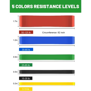 Resistance Bands, Pull Up Assist Bands - Workout Bands, Eexercise Bands, Long Resistance Bands Set for Working Out, Fitness 2