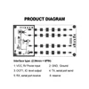 HLK-LD2451 24Ghz Road Vehicle Car Status Detection Sensor Ranging Speed Module Millimeter Wave Radar Blind spot LD2451 test kit 5
