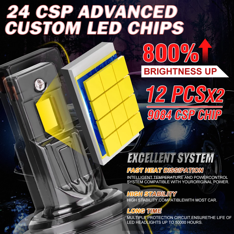 Description Picture 4 of itemDualVision H7 LED Canbus H4 H1 Car Headlight Bulb H8 H11 9005 HB3 9006 HB4 9012 Hir2 300W 9084 CSP 6000K Led Light Auto LED Lamp