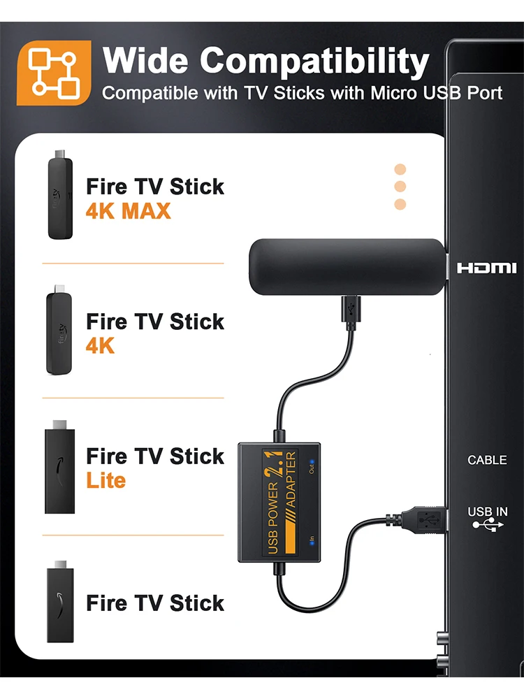 Electop USB Power Cable 1800mAh Stabilized Supply USB Power Cable for Amazon Fire TV Sticks Firestick Adapter Support 4K Video 3