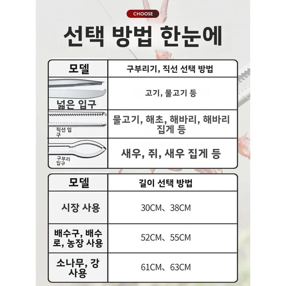 스테인레스 스틸 두꺼운 생선 집게 진흙물고기 게 집게 미끄럼 방지 캡처 특수 도구 해안 탐험 낚시 장비