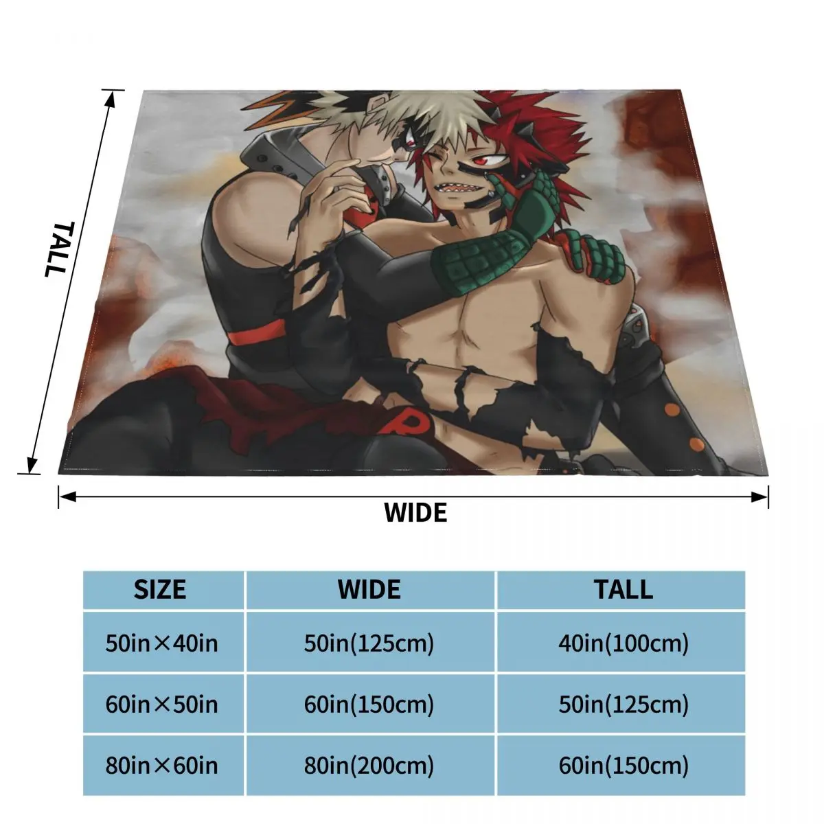 My Hero Academia ٱ ö ,  ħ ħ뺸, ε巯  , ܿ  īŰ