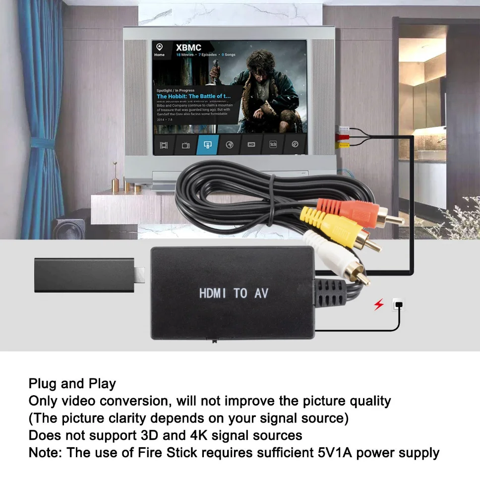 Grwibeou-HDMI to RCA , HDMI to AV CVBs   , PAL/NTSC , TV ƽ, Roku ȵ̵ TV ڽ DVD