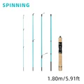 Spinning1.80M