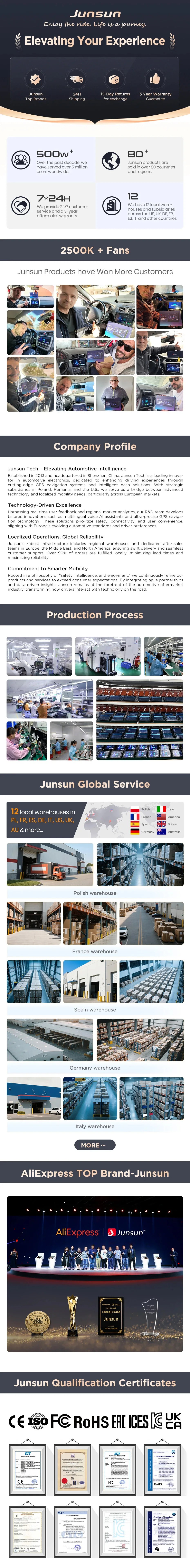 Junsun Wireless CarPlay Android Auto Autoradio für Peugeot 508 508SW 2011 2012 2013-2018 GPS Navi SWC FM BT Plug and Play Stereo – Detail 28