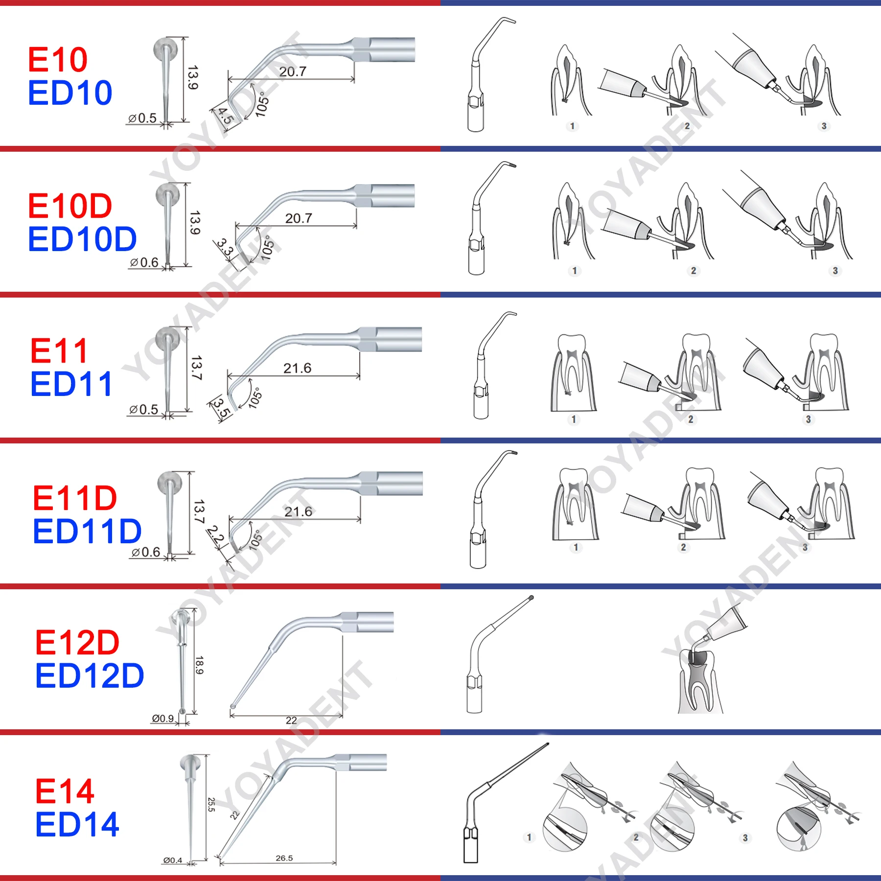 Woodpecker Tips DTE Dental Ultrasonic Endo Scaler Tips Scaling Tips Fit EMS UDS NSK SATELEC Scaler Handpiece Dentistry Tools 5