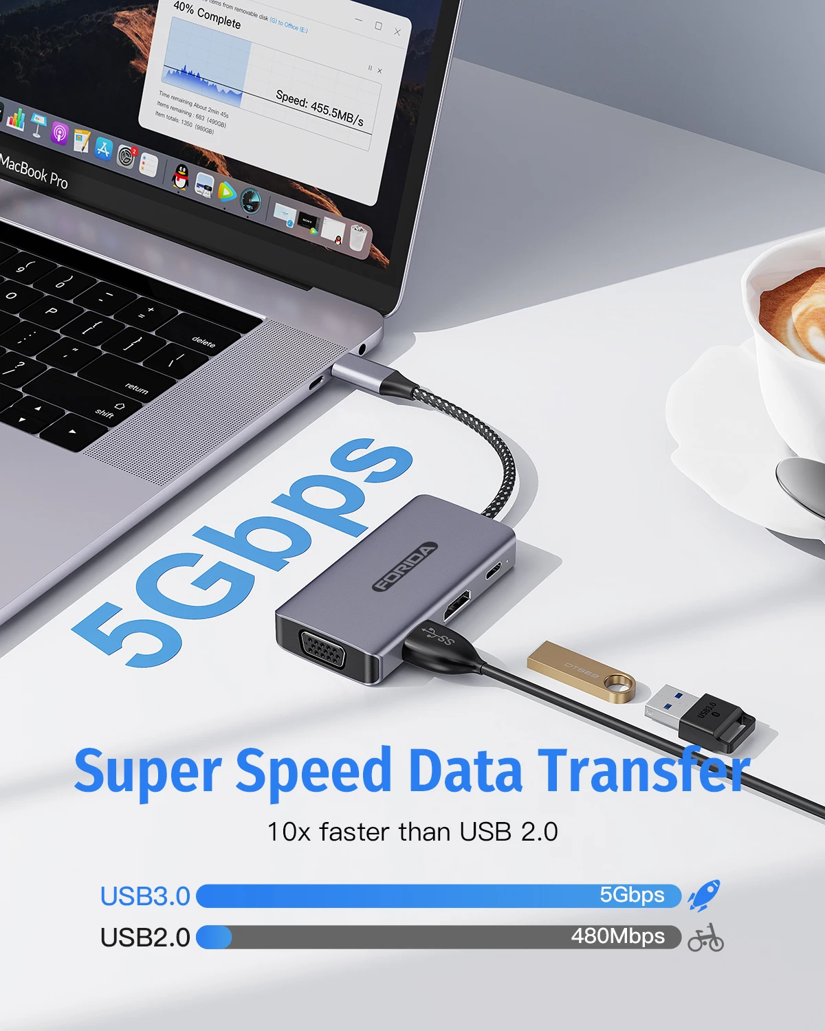 Forida USB C HUB 4 in 1 Ports Dongle with USB 3.0 5Gbps 4K HDMI VGA 100W PD Charging Adapter For MacBook Laptop PC 3