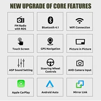ESSGOO Android 14 pour Hyundai i10 2007–2013 9" CarPlay sans fil Android Auto Écran IPS tactile Navigation GPS Commandes au volant Autoradio Bluetooth WiFi USB FM Lecteur vidéo multimédia Mirror Link Image dans l'image 2