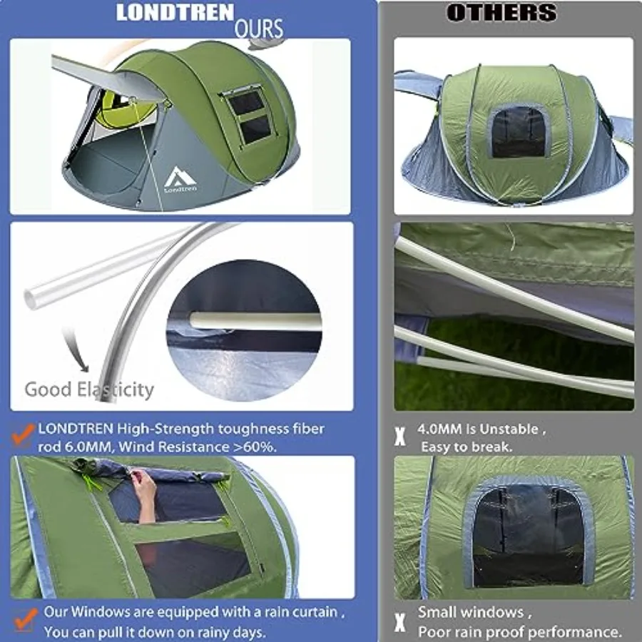 description