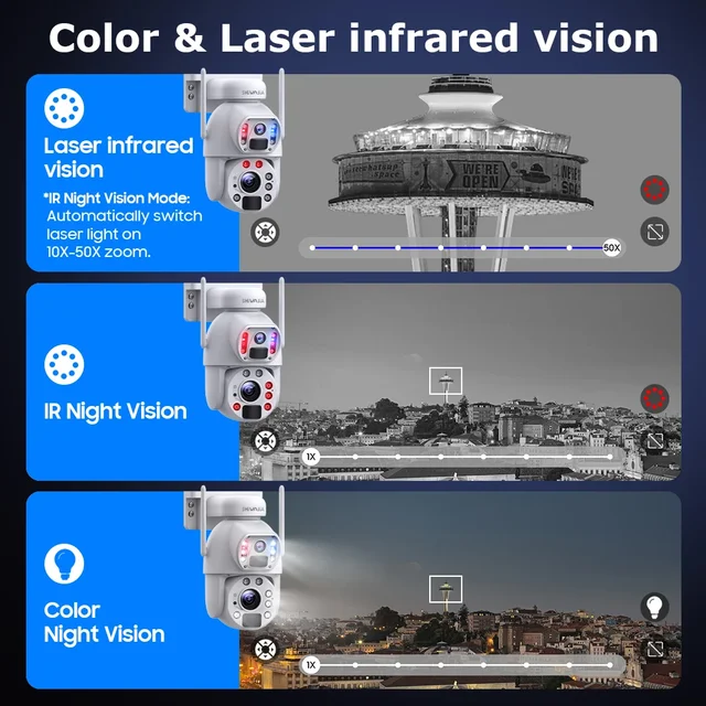SHIWOJIA 4K 8MP 50X Zoom Solar Camera 4G Sim Dual Lens Recording Humanoid Tracking Outdoor Camera Metal Waterproof UBox app 6