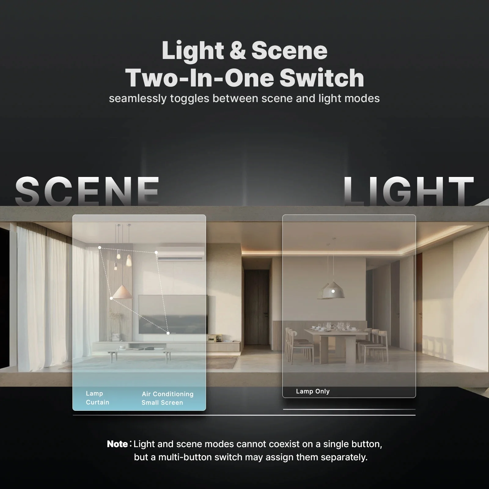 MOES ZigBee 스마트 라이트 스위치 2in1 중성선 필요, Tuya 앱 제어, Alexa Google Home과 호환 가능, 스타 페더 디자인