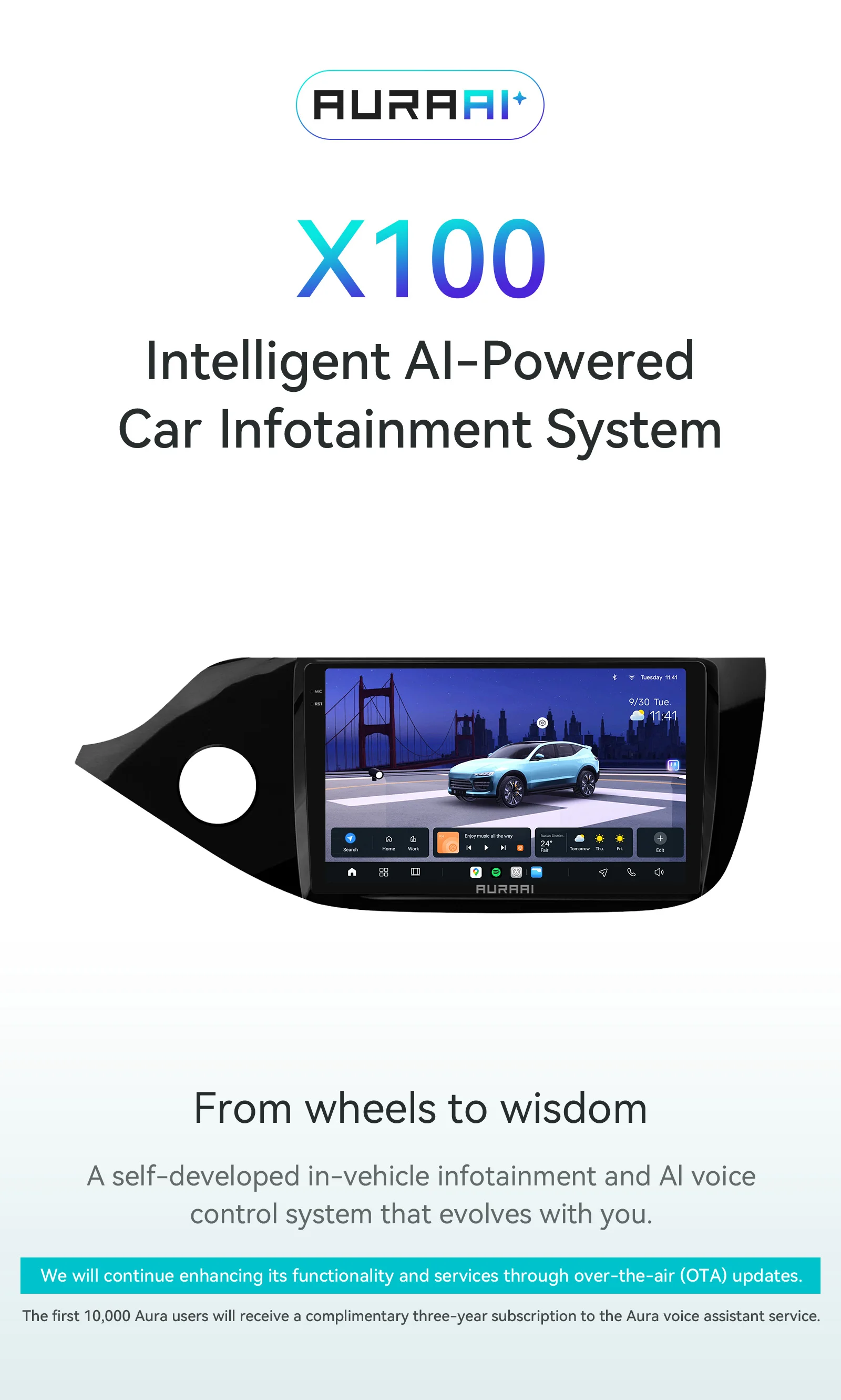 AURAAI X100 Android Auto Intelligente Bildschirm für Kia Ceed Cee'd 2 JD 2012-2018 4G BT RDS DSP GPS CarPlay UNIS7870 ADAS 360 ° CAM – Detail 1