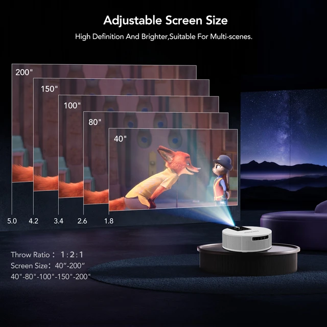 ISINBOX-proyector portátil 4K Q10, 5G, WIFI, Android 9,0, Bluetooth, para  cine en casa, 1080P