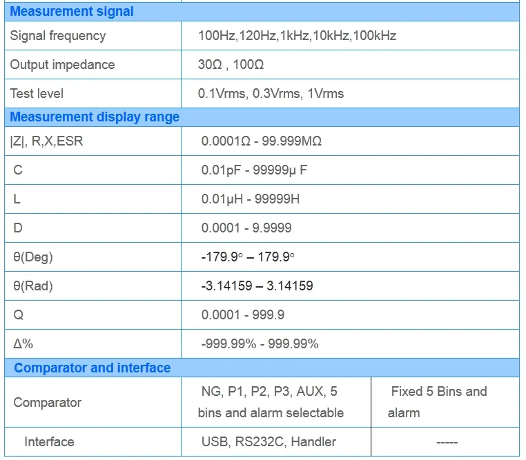 New U2811D Digital LCR Meter Tester 100Hz 120Hz 1kHz 10kHz Inductance Capacitance Resistance Analyzer detail image 2