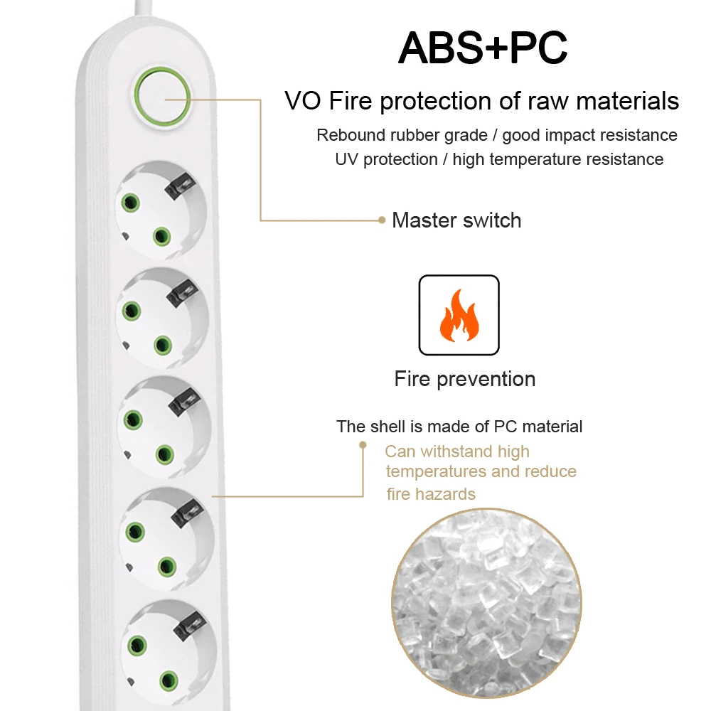 Power Strip EU Plug AC Outlet Smart Home Multiprise Extension Cord Electrical Socket Network Filter USB Ports