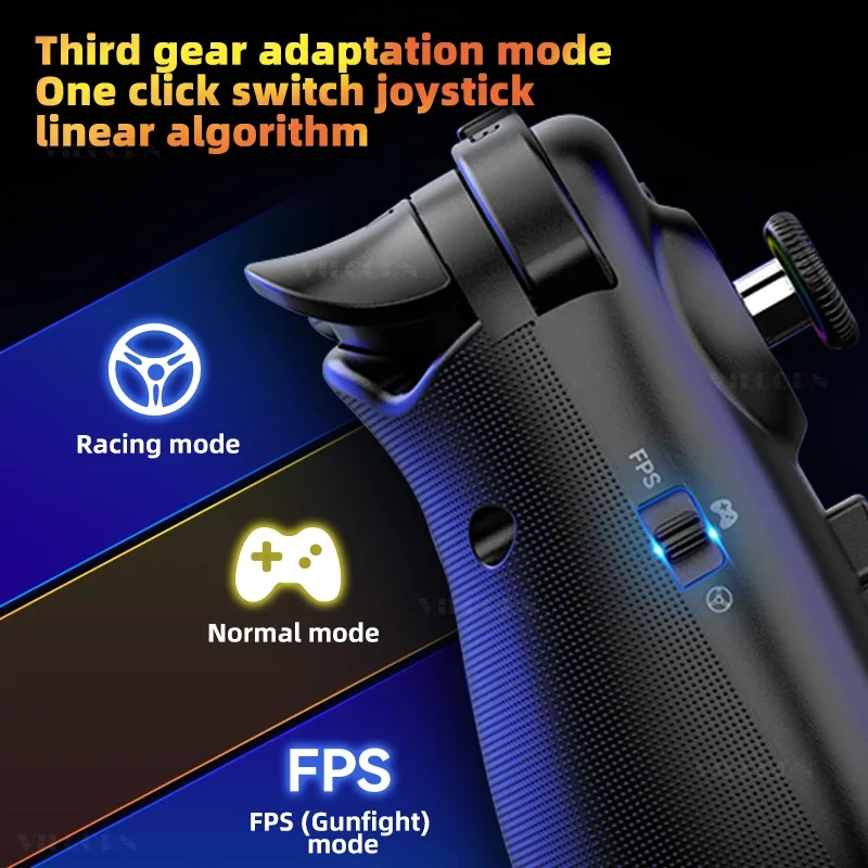 ġ ӿ  ڵ,  ƮĪ ̽ƽ, BSP D8 PRO RGB º Ʈѷ, P3 P4 ȵ̵ IOS е