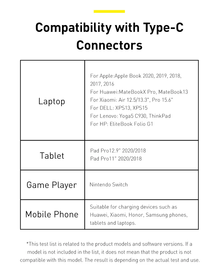 كيبل Baseus W USB-C شحن سريع لهاتف آيفون 15 وماك بوك - صورة المنتج 11